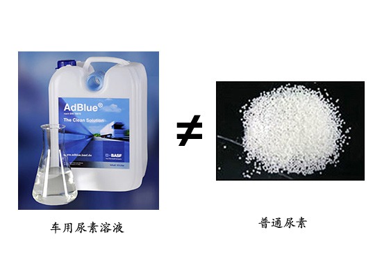 國四討論 普通尿素能代替車用尿素嗎？