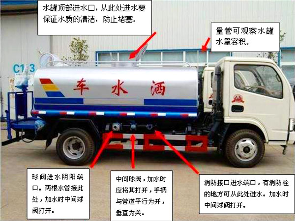 國(guó)六15方東風(fēng)霧炮灑水車操作注意事項(xiàng)